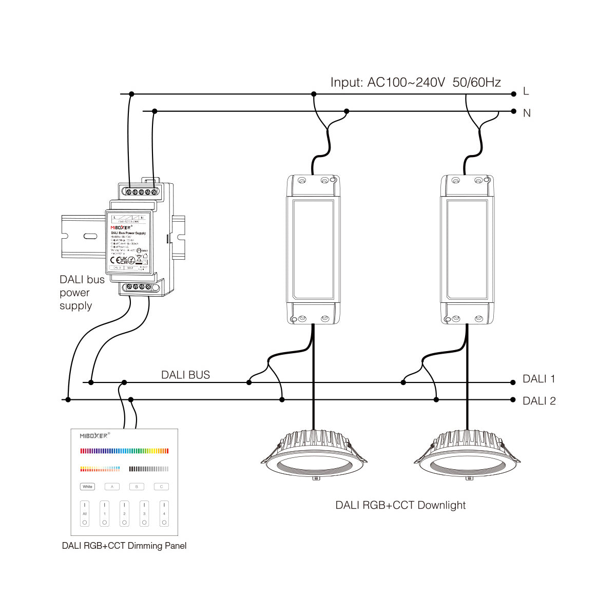 MiBOXER-DL-POW1 71420 DC DALI BUS Τροφοδοτικό/Μετασχηματιστής SELV Ράγας με 2 x 125mA 2W Κανάλια AC 220-240V σε DC 16V 250mA 4W Max IP20 - DALI BUS - Μ9 x Π3.4 x Υ6