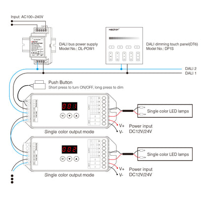 71423 DL-X Mi-BOXER DC DALI & Push Dimming 5 in 1 High Speed Controller / Dimmer 5 Καναλιών DC 12-24V 5 x 6A 144W - Max 20A 480W - IP20 RGBW+WW Μ13 x Π5 x Υ2.5cm