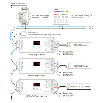 71423 DL-X Mi-BOXER DC DALI & Push Dimming 5 in 1 High Speed Controller / Dimmer 5 Καναλιών DC 12-24V 5 x 6A 144W - Max 20A 480W - IP20 RGBW+WW Μ13 x Π5 x Υ2.5cm