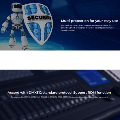 71424 D1-CX Mi-BOXER DC DMX & RDM Dimmer High Speed Controller / Decoder 1 Καναλιού DC 12-24V 1 x 20A 480W - Max 20A 480W - IP20 Μ13 x Π5 x Υ2.5cm