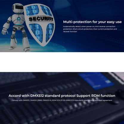 71425 D3-CX Mi-BOXER DC DMX & RDM Dimmer High Speed Controller / Decoder 3 Καναλιών DC 12-24V 3 x 6A 144W - Max 18A 432W - IP20 Μ13 x Π5 x Υ2.5cm