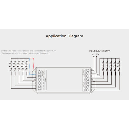 MiBOXER-PA5 71429 DC Ενισχυτής Ισχύος & Σήματος Υψηλής Ταχύτητας με 5 x 6A 144W Κανάλια DC 12-24V 15A 360W Max IP20 - Μ11.4 x Π4.9 x Υ2.8