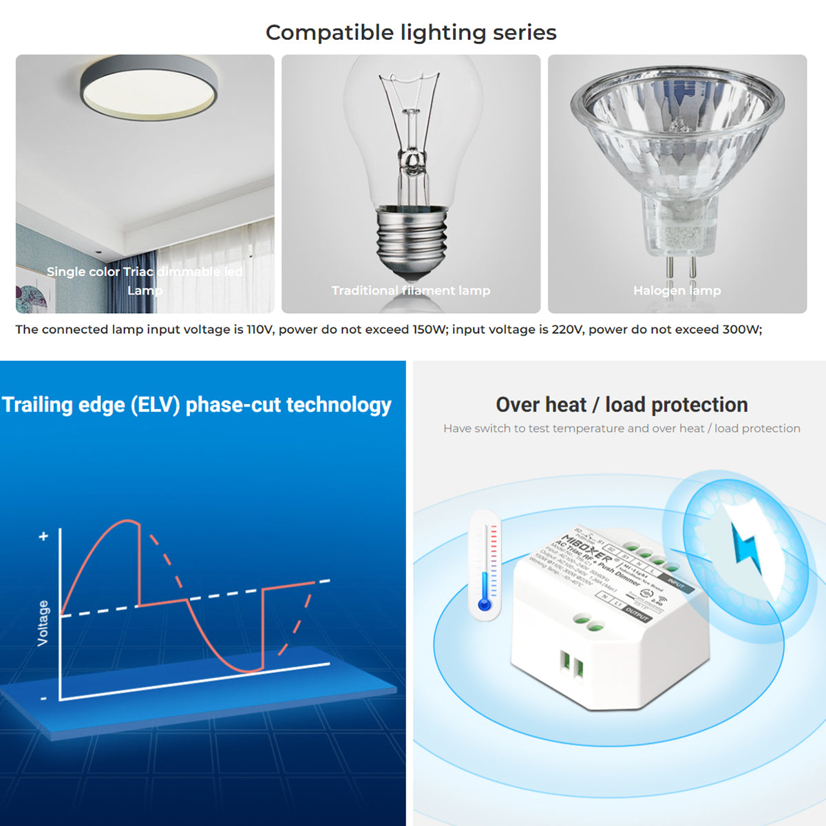 MiBOXER-TRI-C1 71432 AC Triac RF 2.4Ghz & Push Dimmer με 1 x 1.36A 300W Κανάλι AC 220-240V 1.36A 300W Max IP20 - RF 2.4Ghz & Push Dimming - Μ5 x Π5 x Υ2.3