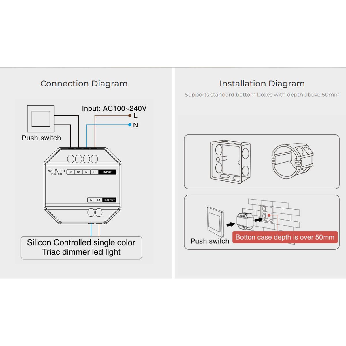 MiBOXER-TRI-C1 71432 AC Triac RF 2.4Ghz & Push Dimmer με 1 x 1.36A 300W Κανάλι AC 220-240V 1.36A 300W Max IP20 - RF 2.4Ghz & Push Dimming - Μ5 x Π5 x Υ2.3
