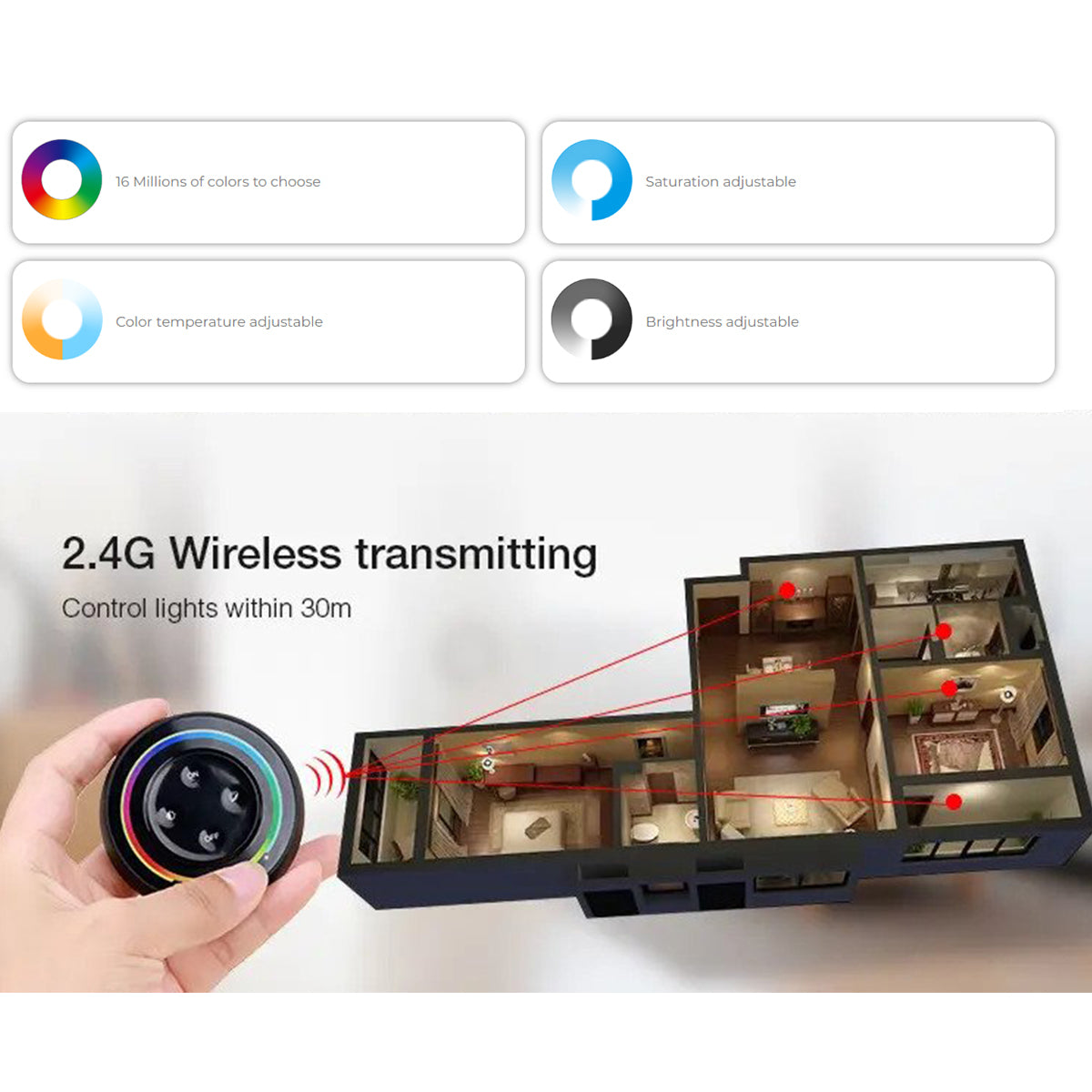 71434 S2-B Mi-Light Ασύρματο Χειριστήριο Αφής RF 2.4Ghz για όλα τα RGBW+WW Mi-BOXER Controller DC 3V 2 x AAA - IP20 Μαύρο Φ7 x Υ2.5cm