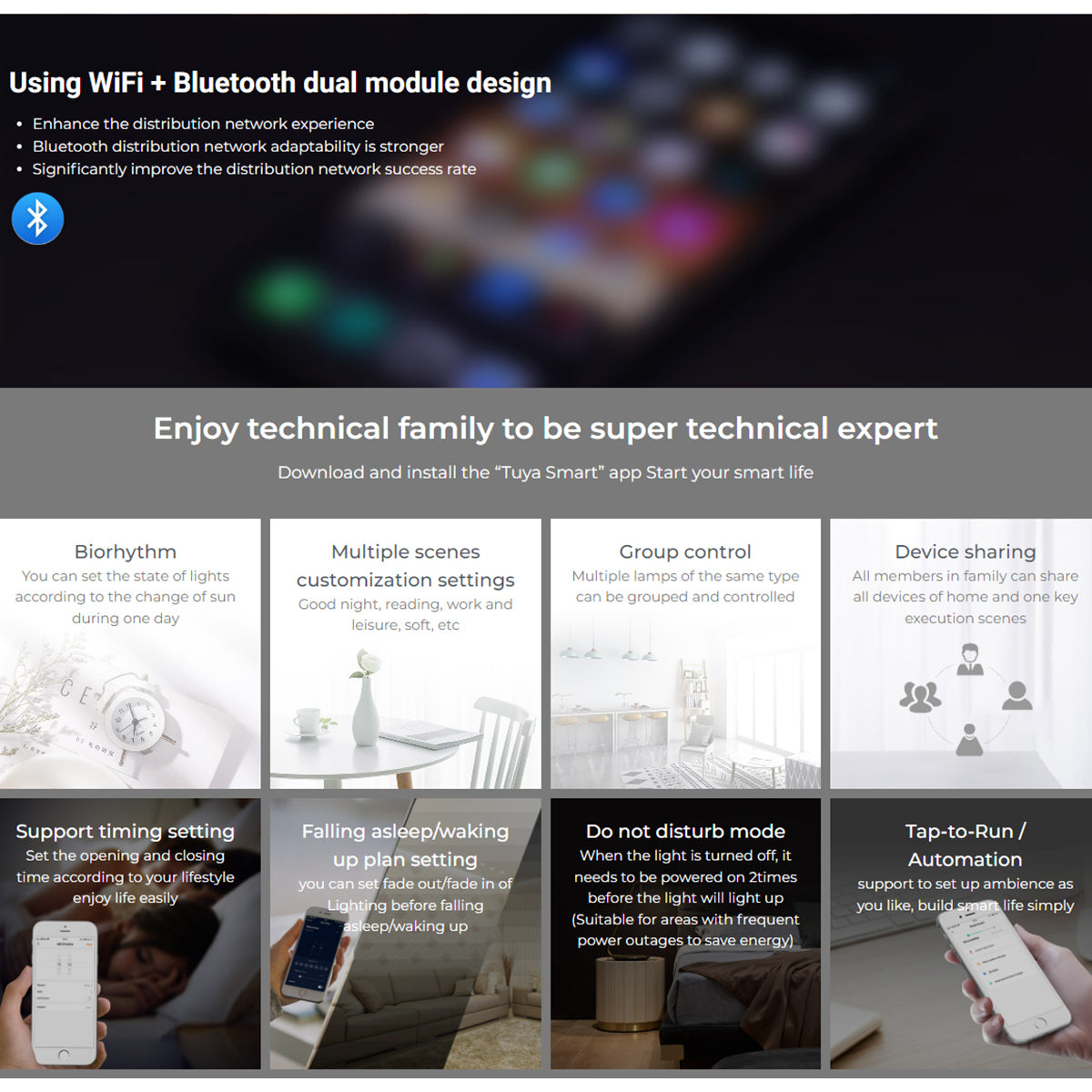 71437 WL1-P75V24 Mi-BOXER DC Smart Wifi & RF 2.4Ghz & Push Dimming Power Supply Τροφοδοτικό SELV & Controller / Dimmer All in One AC100-240V σε DC 24V 1 x 3A 75W - Max 3A 75W - IP20 Μ19 x Π5.5 x Υ3.2cm