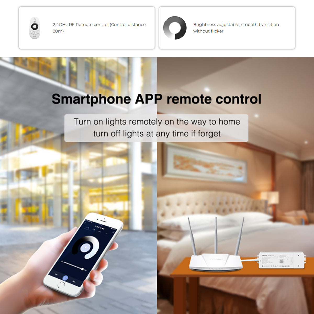 71437 WL1-P75V24 Mi-BOXER DC Smart Wifi & RF 2.4Ghz & Push Dimming Power Supply Τροφοδοτικό SELV & Controller / Dimmer All in One AC100-240V σε DC 24V 1 x 3A 75W - Max 3A 75W - IP20 Μ19 x Π5.5 x Υ3.2cm