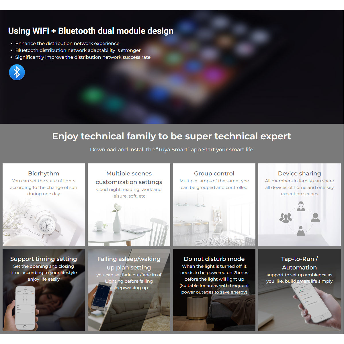71441 WL5-P75V24 Mi-BOXER DC Smart Wifi & RF 2.4Ghz Power Supply Τροφοδοτικό SELV & Controller / Dimmer All in One 5 Καναλιών AC100-240V σε DC 24V 5 x 0.6A 14.4W - Max 3A 75W - IP20 RGBW+WW Μ19 x Π5.5 x Υ3.2cm