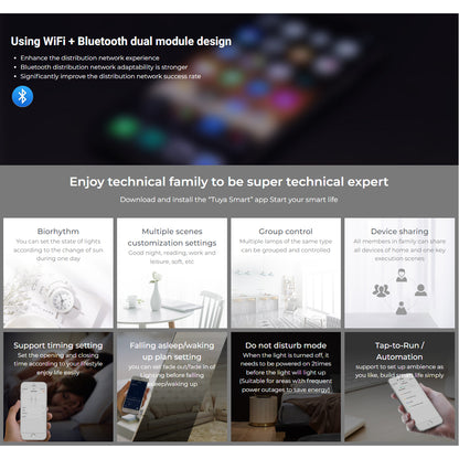 71441 WL5-P75V24 Mi-BOXER DC Smart Wifi & RF 2.4Ghz Power Supply Τροφοδοτικό SELV & Controller / Dimmer All in One 5 Καναλιών AC100-240V σε DC 24V 5 x 0.6A 14.4W - Max 3A 75W - IP20 RGBW+WW Μ19 x Π5.5 x Υ3.2cm