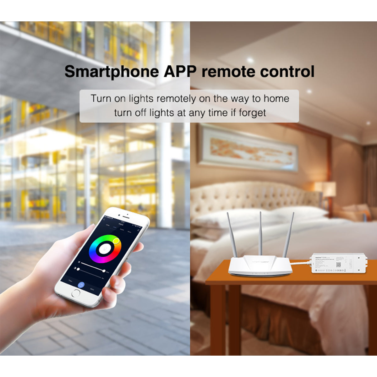 71441 WL5-P75V24 Mi-BOXER DC Smart Wifi & RF 2.4Ghz Power Supply Τροφοδοτικό SELV & Controller / Dimmer All in One 5 Καναλιών AC100-240V σε DC 24V 5 x 0.6A 14.4W - Max 3A 75W - IP20 RGBW+WW Μ19 x Π5.5 x Υ3.2cm