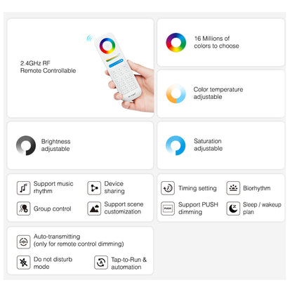 71442 WP3-P150V24 Mi-BOXER DC Smart Wifi & RF 2.4Ghz Power Supply Τροφοδοτικό SELV & Controller / Dimmer All in One 3 Καναλιών AC100-240V σε DC 24V 3 x 2.1A 50W - Max 6.25A 150W - Αδιάβροχο IP67 RGB Μ22.5 x Π7.3 x Υ3.5cm