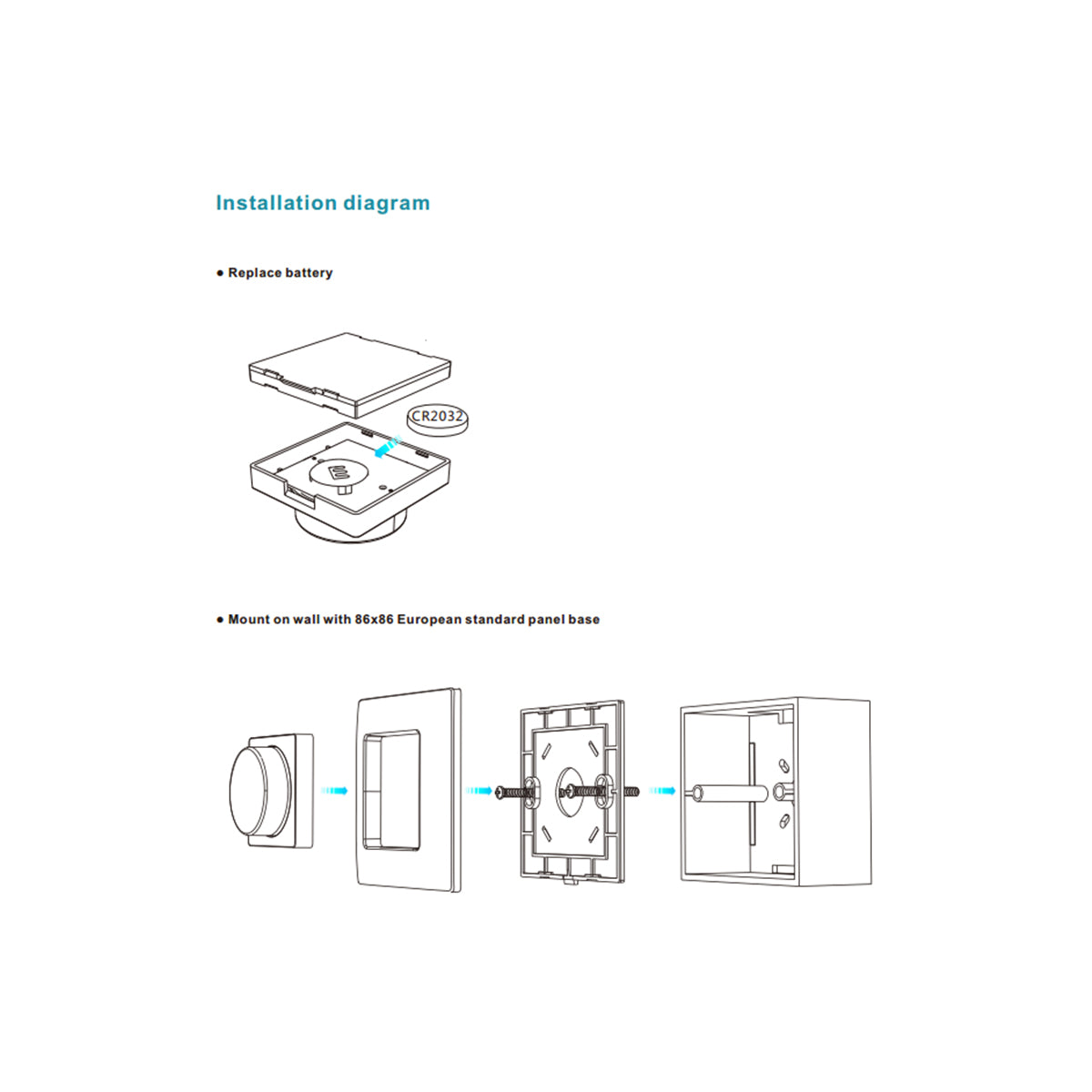 71443 K1 Mi-BOXER Ασύρματο Επιτοίχιο Χειριστήριο Dimmer RF 2.4Ghz για όλα τα Μονόχρωμα Mi-BOXER Controller DC 3V 1 x CR2032 - IP20 Λευκό Μ8.5 x Π8.5 x Υ2.5cm