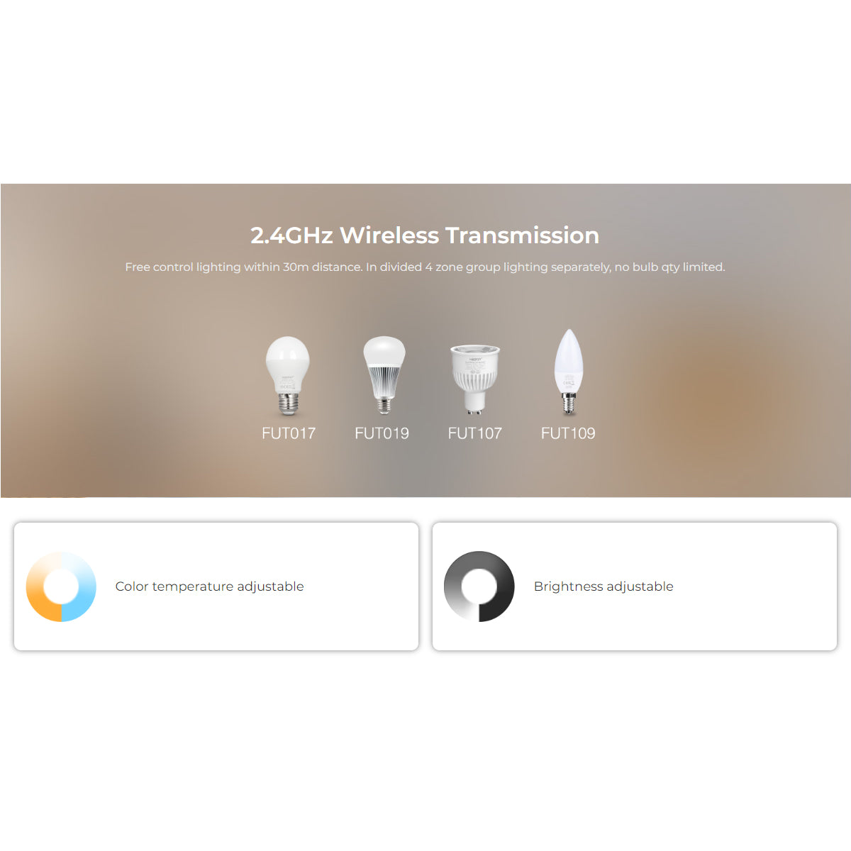 71444 K1-B Mi-BOXER Ασύρματο Επιτοίχιο Χειριστήριο Dimmer RF 2.4Ghz για όλα τα Μονόχρωμα Mi-BOXER Controller DC 3V 1 x CR2032 - IP20 Μαύρο Μ8.5 x Π8.5 x Υ2.5cm