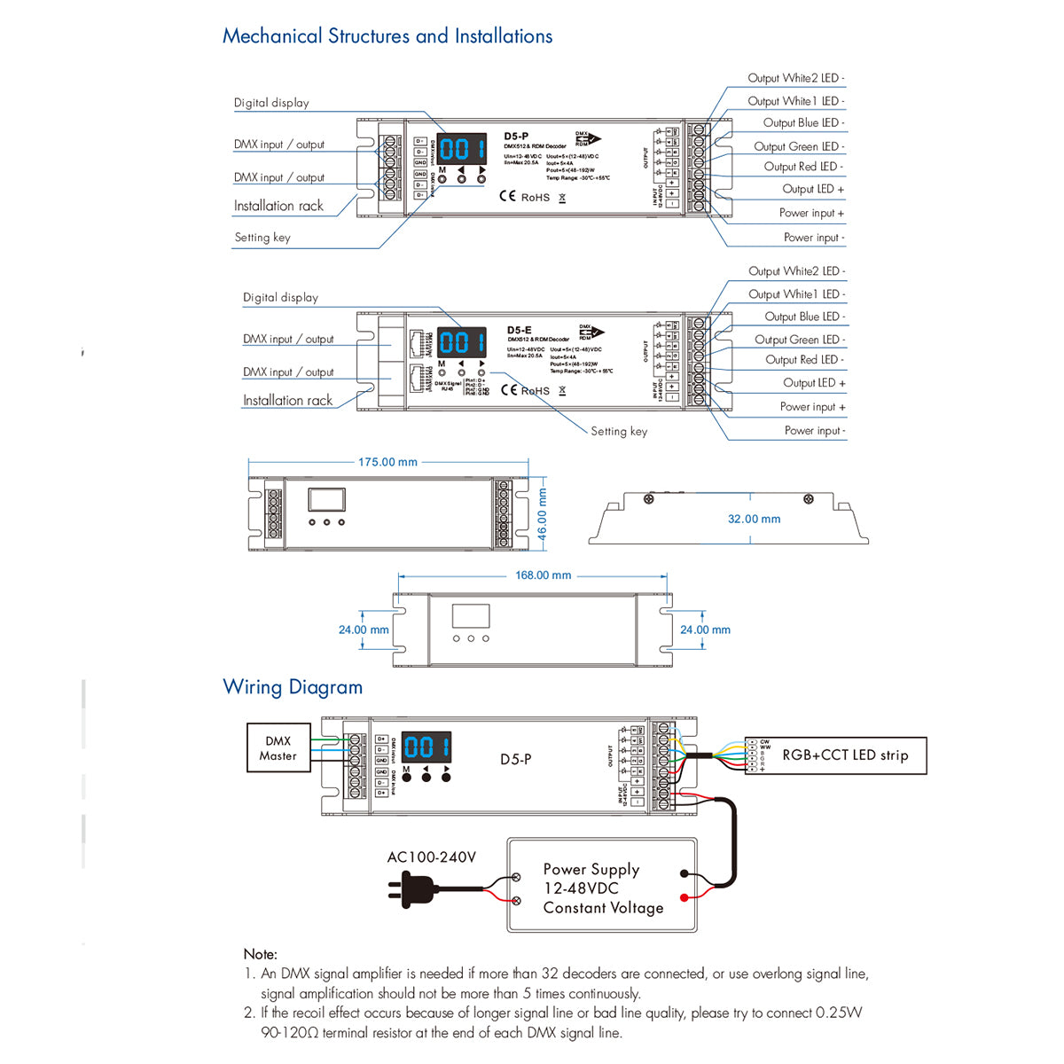 71445 D5-P SKYDANCE DC DMX & RDM Dimmer High Speed Controller / Decoder 5 Καναλιών DC 12-48V 5 x 4A 192W - Max 20.5A 960W - IP20 Μ17.5 x Π4.5 x Υ3.5cm