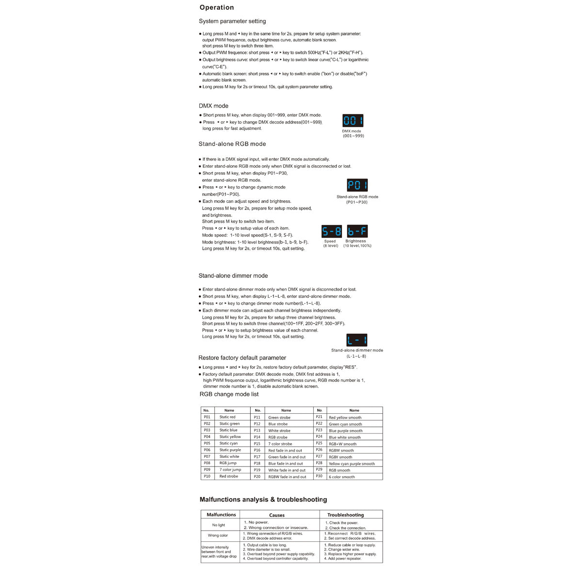 71447 D3-L SKYDANCE DC DMX & RDM Dimmer High Speed Controller / Decoder 3 Καναλιών DC 12-24V 3 x 6A 144W - Max 18.5A 432W - IP20 Μ17 x Π5 x Υ2.5cm