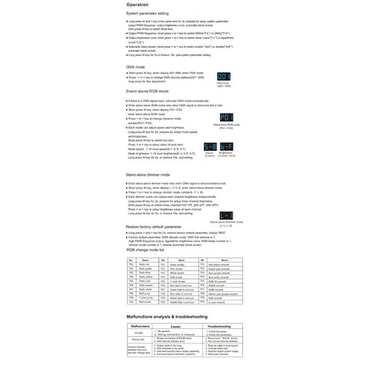 71447 D3-L SKYDANCE DC DMX & RDM Dimmer High Speed Controller / Decoder 3 Καναλιών DC 12-24V 3 x 6A 144W - Max 18.5A 432W - IP20 Μ17 x Π5 x Υ2.5cm