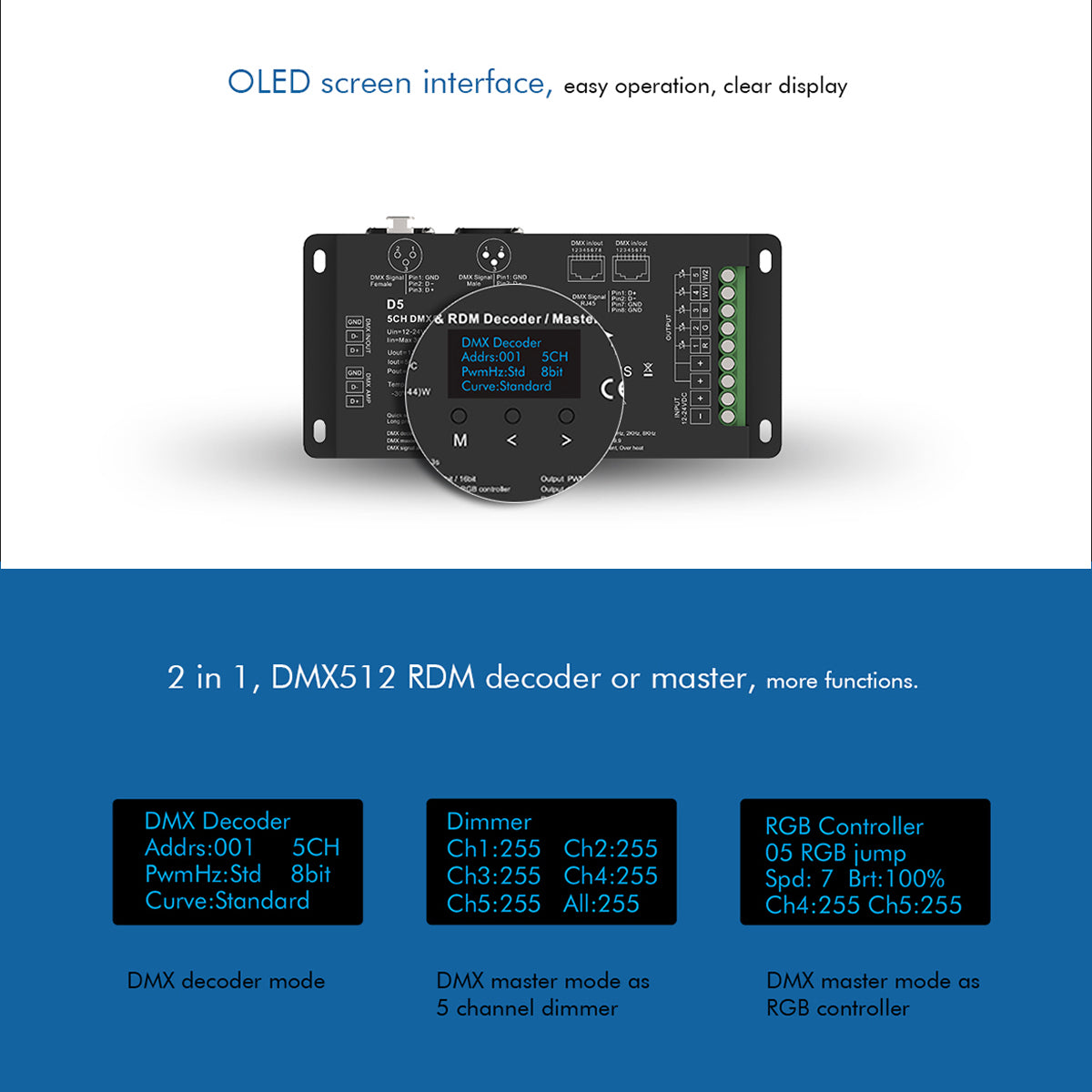 71448 D5 SKYDANCE DC DMX & RDM Dimmer High Speed Controller / Decoder 5 Καναλιών DC 12-24V 5 x 6A 144W - Max 30A 864W - IP20 Μ17 x Π8 x Υ4cm