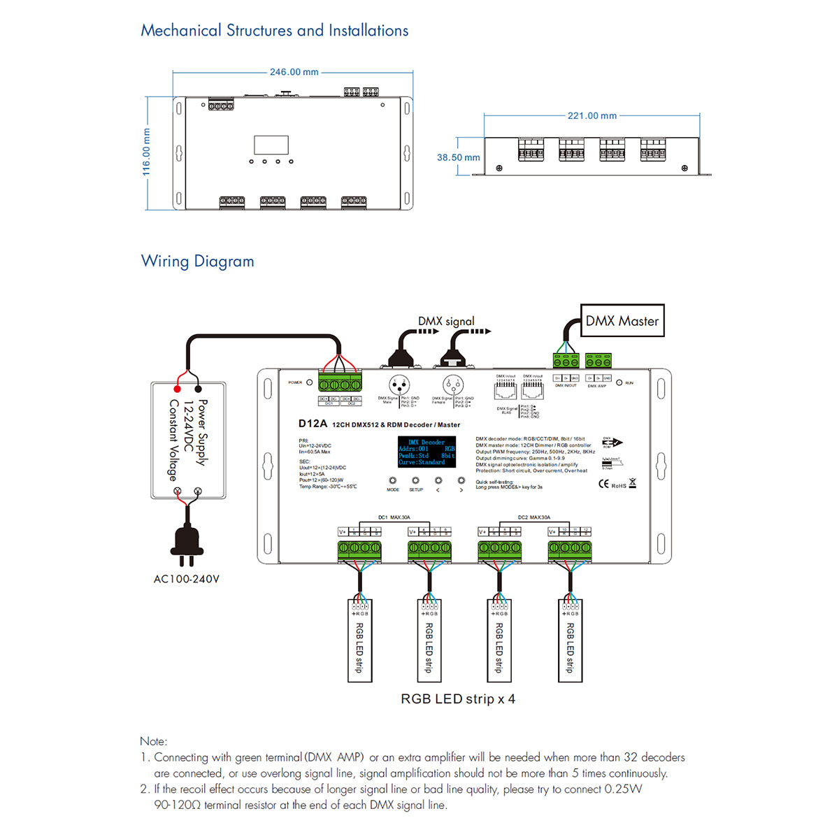 71451 D12A SKYDANCE DC DMX & RDM Dimmer High Speed Controller / Decoder / Master 12 Καναλιών DC 12-24V 12 x 5A 120W - Max 60.5A 1440W - IP20 Μ25 x Π11.5 x Υ4cm