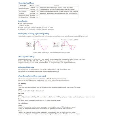 71456 KS SKYDANCE AC Smart RF 2.4Ghz & Ροοστάτη Triac Dimming AC100-240V σε AC100-240V 1 x 1.5A 360W - Max 1.5A 360W - IP20 - Λευκό Σώμα - Μ8.5 x Π8.5 x Υ5.2cm