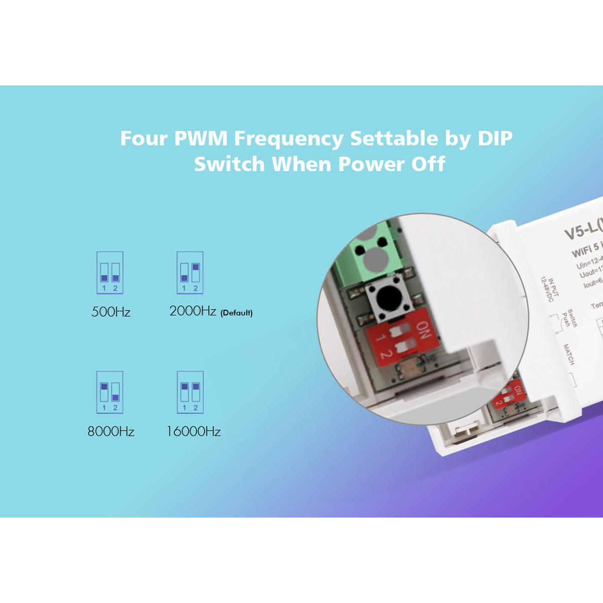 71470 V5-L SKYDANCE DC WiFi & RF 2.4Ghz Dimmer High Speed Controller 5 Καναλιών DC 12-48V 5 x 6A 288W - Max 30A 1440W - IP20 Μ18 x Π5.7 x Υ2.8cm
