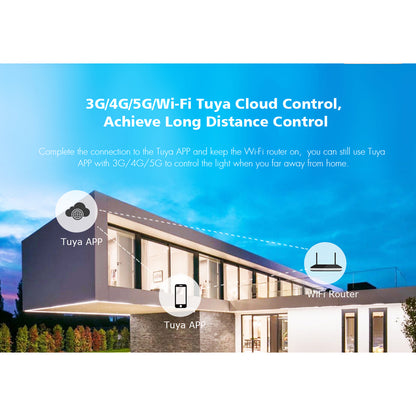 71470 V5-L SKYDANCE DC WiFi & RF 2.4Ghz Dimmer High Speed Controller 5 Καναλιών DC 12-48V 5 x 6A 288W - Max 30A 1440W - IP20 Μ18 x Π5.7 x Υ2.8cm