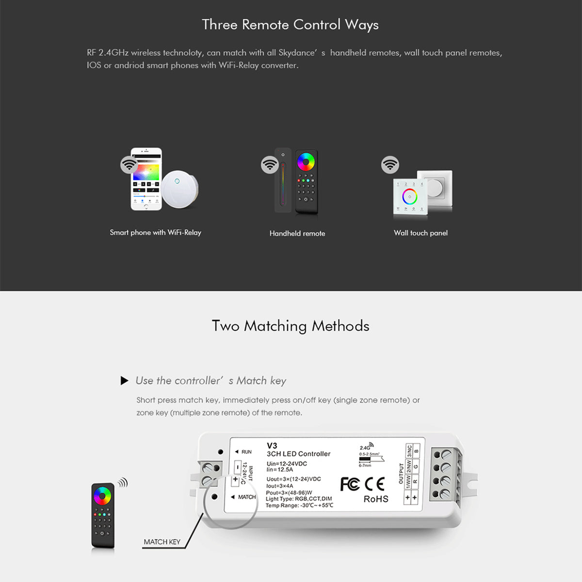 71546 V3 SKYDANCE DC RF 2.4Ghz Dimmer High Speed Controller 3 Καναλιών DC 12-24V 3 x 5A 96W - Max 12A 288W - IP20 Μ10 x Π3.5 x Υ2cm