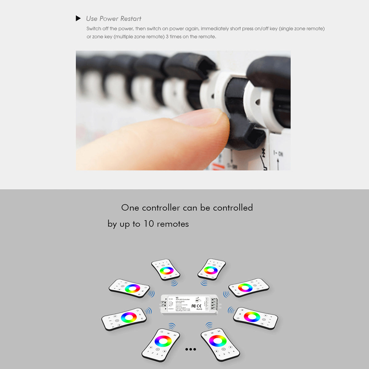 71546 V3 SKYDANCE DC RF 2.4Ghz Dimmer High Speed Controller 3 Καναλιών DC 12-24V 3 x 5A 96W - Max 12A 288W - IP20 Μ10 x Π3.5 x Υ2cm