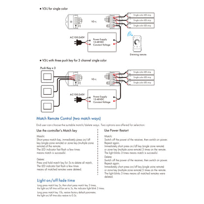 71547 V3-L SKYDANCE DC RF 2.4Ghz Dimmer High Speed Controller & Push Dimming 3 Κανάλια DC 12-48V 3 x 6A 288W - Max 18.5A 288W - IP20 Μ17.5 x Π4.5 x Υ2.5cm