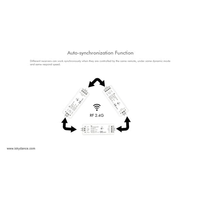 71564 V2 SKYDANCE DC RF 2.4Ghz Dimmer High Speed Controller 2 Καναλιών DC 12-24V 2 x 5A 120W - Max 10.5A 252W - IP20 Μ10 x Π3.5 x Υ2cm