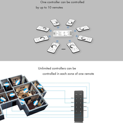 71567 V1 SKYDANCE DC RF 2.4Ghz Dimmer High Speed Controller & Push Dimming 1 Κανάλι DC 5-36V 1 x 8A 288W - Max 8.5A 288W - IP20 Μ10 x Π3.5 x Υ2cm