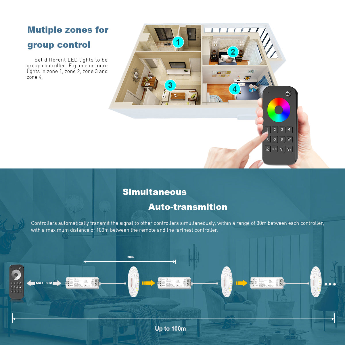 71569 RT1 SKYDANCE Ασύρματο Χειριστήριο Αφής RF 2.4Ghz 1 Group για όλα τα Μονόχρωμα SKYDANCE Controller DC 3V 2 x AAA - IP20 Μαύρο Μ12.2 x Π5.3 x Υ1.7cm
