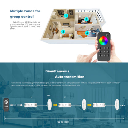 71569 RT1 SKYDANCE Ασύρματο Χειριστήριο Αφής RF 2.4Ghz 1 Group για όλα τα Μονόχρωμα SKYDANCE Controller DC 3V 2 x AAA - IP20 Μαύρο Μ12.2 x Π5.3 x Υ1.7cm