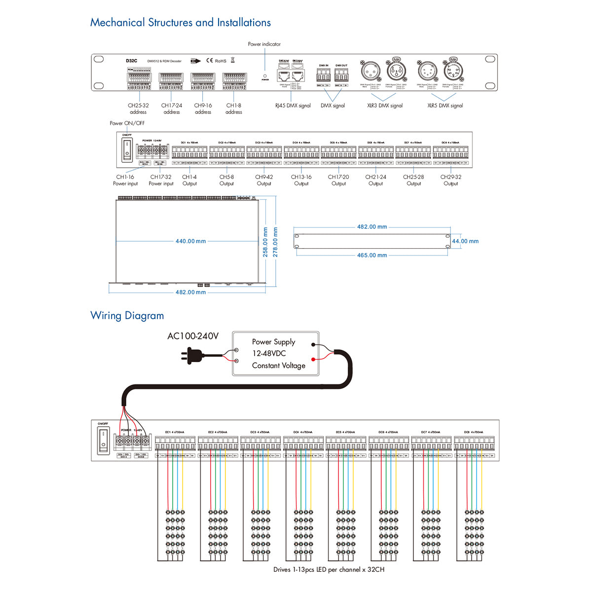 71570 D32C SKYDANCE DC DMX & RDM Dimmer High Speed Controller / Constant Current Decoder 32 Καναλιών DC 12-48V 32 x 700mA 34W - Max 22.5A 1075W - IP20 Μ48 x Π26 x Υ5cm