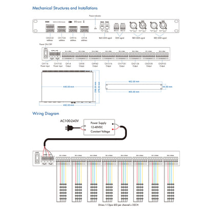 71570 D32C SKYDANCE DC DMX & RDM Dimmer High Speed Controller / Constant Current Decoder 32 Καναλιών DC 12-48V 32 x 700mA 34W - Max 22.5A 1075W - IP20 Μ48 x Π26 x Υ5cm