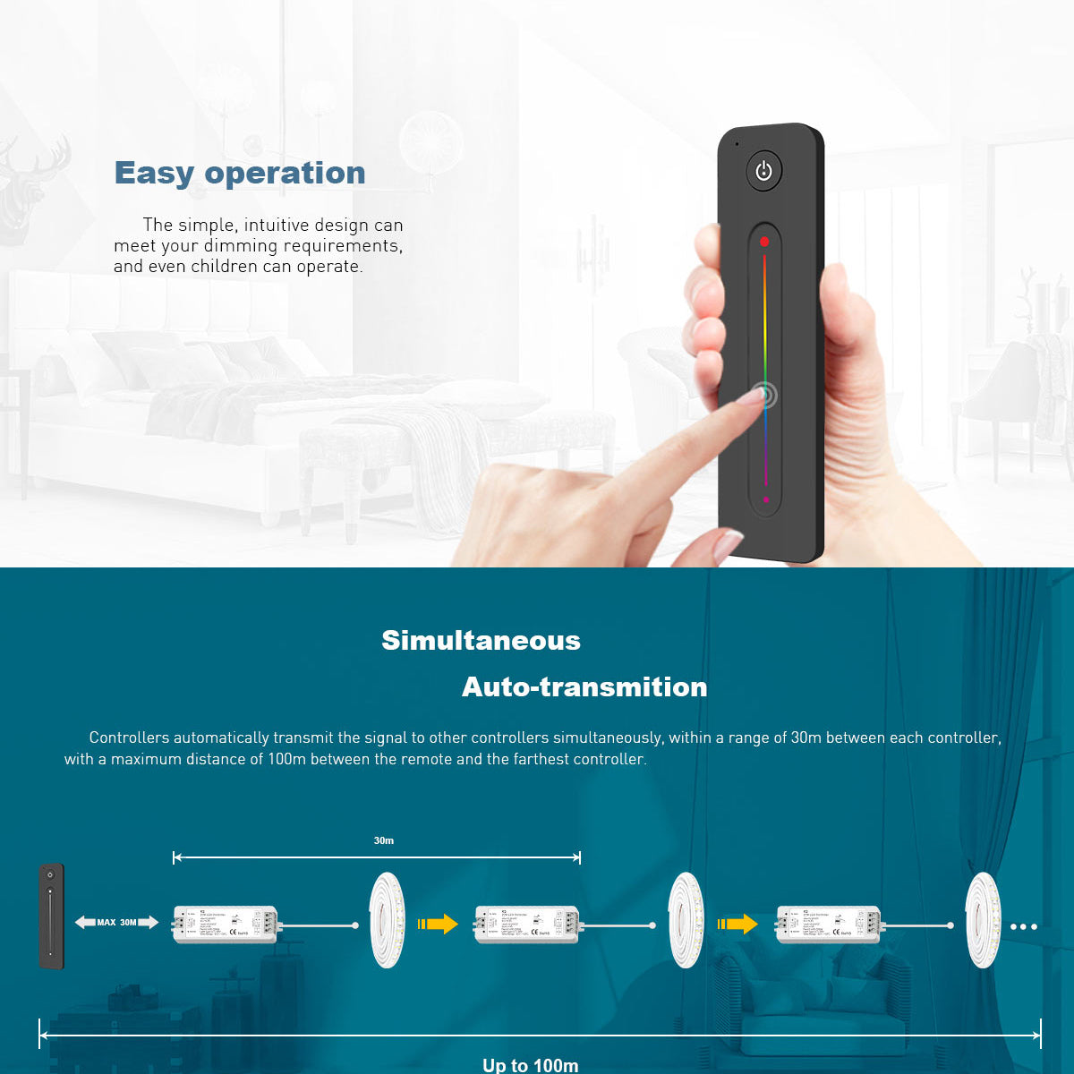 SKYDANCE-R11 71572 RF Ασύρματο Χειριστήριο Αφής 1 Group για όλα τα Μονόχρωμα SKYDANCE Controller - DC 3V 1 x CR2032 IP20 - RF2.4Ghz - Μ14 x Π3.5 x Υ1.1