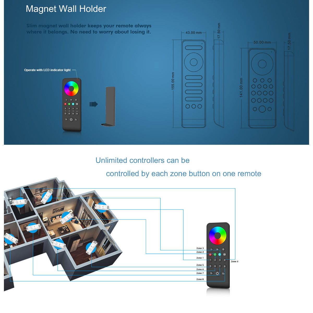 71573 RS6 SKYDANCE Ασύρματο Χειριστήριο Αφής RF 2.4Ghz 4 Καναλιών για όλα τα Μονόχρωμα 4 Καναλιών SKYDANCE Controller DC 3V 2 x AAA - IP20 Μαύρο Μ15.5 x Π4.5 x Υ1.9cm