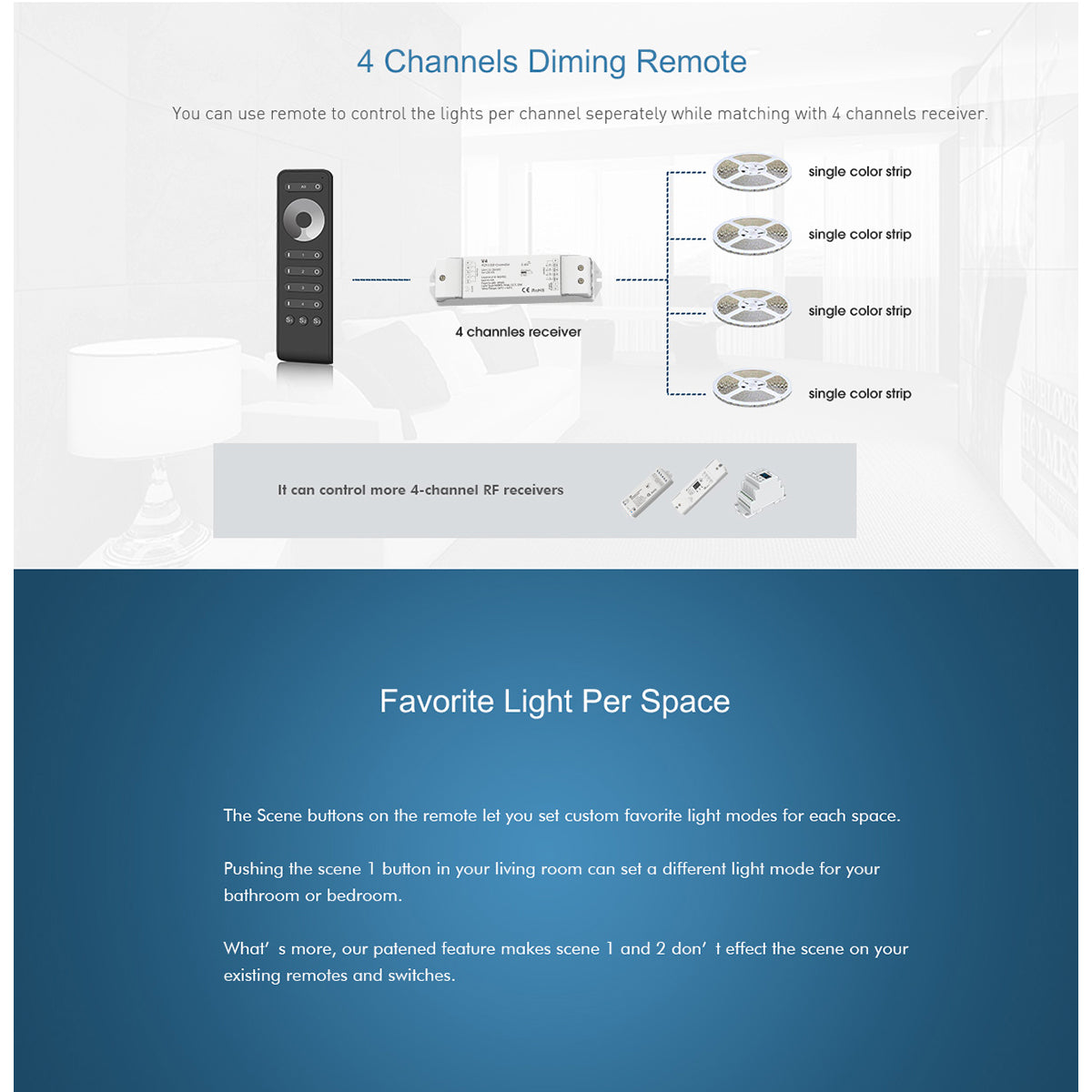 71573 RS6 SKYDANCE Ασύρματο Χειριστήριο Αφής RF 2.4Ghz 4 Καναλιών για όλα τα Μονόχρωμα 4 Καναλιών SKYDANCE Controller DC 3V 2 x AAA - IP20 Μαύρο Μ15.5 x Π4.5 x Υ1.9cm