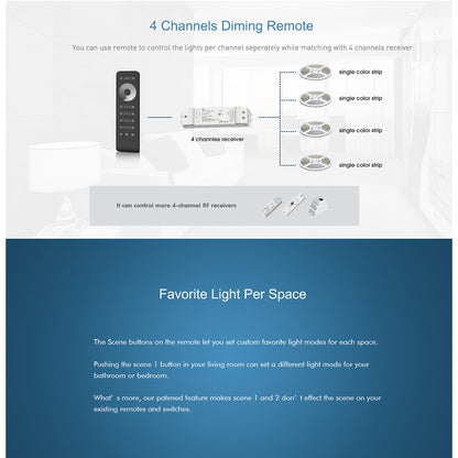 71573 RS6 SKYDANCE Ασύρματο Χειριστήριο Αφής RF 2.4Ghz 4 Καναλιών για όλα τα Μονόχρωμα 4 Καναλιών SKYDANCE Controller DC 3V 2 x AAA - IP20 Μαύρο Μ15.5 x Π4.5 x Υ1.9cm