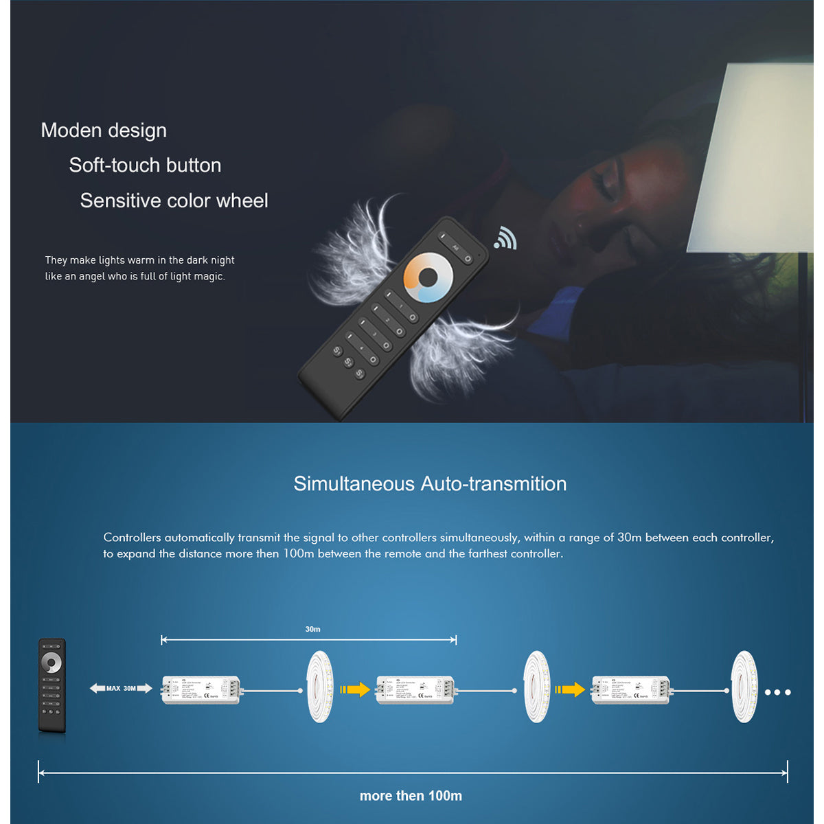 71573 RS6 SKYDANCE Ασύρματο Χειριστήριο Αφής RF 2.4Ghz 4 Καναλιών για όλα τα Μονόχρωμα 4 Καναλιών SKYDANCE Controller DC 3V 2 x AAA - IP20 Μαύρο Μ15.5 x Π4.5 x Υ1.9cm