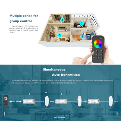 73009 RT5 SKYDANCE Ασύρματο Χειριστήριο Αφής RF 2.4Ghz 1 Group για όλα τα RGBW+WW SKYDANCE Controller DC 3V 2 x AAA - IP20 Μαύρο Μ5.3 x Π1.75 x Υ12.2cm