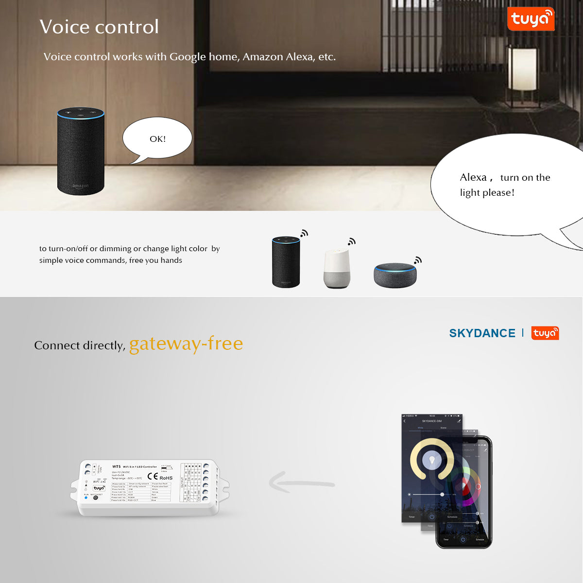 73010 WT5 SKYDANCE DC WiFi & RF 2.4Ghz Dimmer High Speed Controller 5 Καναλιών DC 12-24V 5 x 3A 72W - Max 15A 360W - IP20 Μ10 x Π4 x Υ2cm