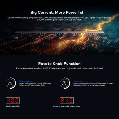 73116 V1-B SKYDANCE DC RF 2.4Ghz Dimmer Constant Voltage Controller 1 Κανάλι DC 12-24V 1 x 20.5A 480W - Max 20.5A 480W - IP20 Μ9 x Π4 x Υ2.8cm