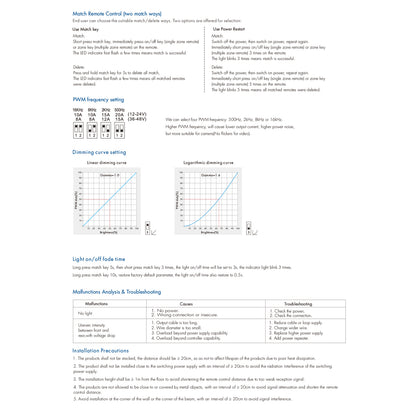 73117 V1-K SKYDANCE DC RF 2.4Ghz Dimmer PWM Frequency Controller 1 Κανάλι DC 12-24V 1 x 20A 480W - Max 20A 480W - IP20 Μ10.7 x Π7.5 x Υ3.8cm
