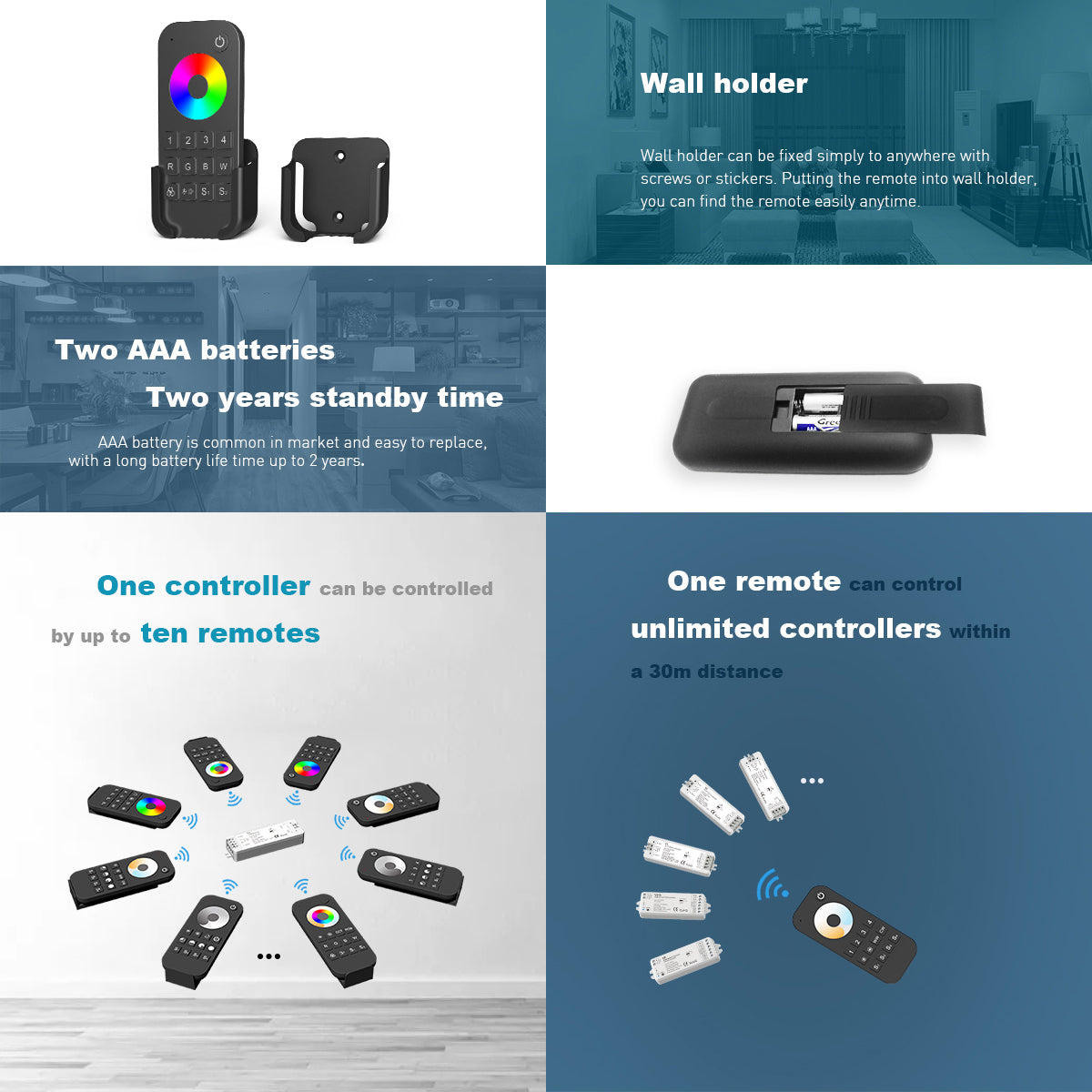 73121 RT8 SKYDANCE Ασύρματο Χειριστήριο Αφής RF 2.4Ghz 8 Group για όλα τα Μονόχρωμα SKYDANCE Controller DC 3V 2 x AAA - IP20 Μ12.2 x Π5.3 x Υ1.7cm