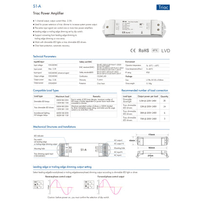 73128 S1-A SKYDANCE AC Triac Amplifier 1 Κανάλι AC 100-240V 1 x 2.5A 600W - Max 2.5A 600W - IP20 Μ17.5 x Π4.5 x Υ2.5cm