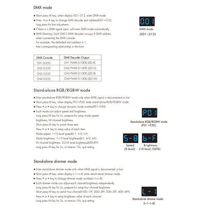 73145 D4C-L SKYDANCE DC DMX512 Constant Current & RDM Decoder 4 Καναλιών DC 12-48V 4 x 0.5A 22.5W - Max 2A 90W - IP20 Μ17 x Π5 x Υ2.5cm