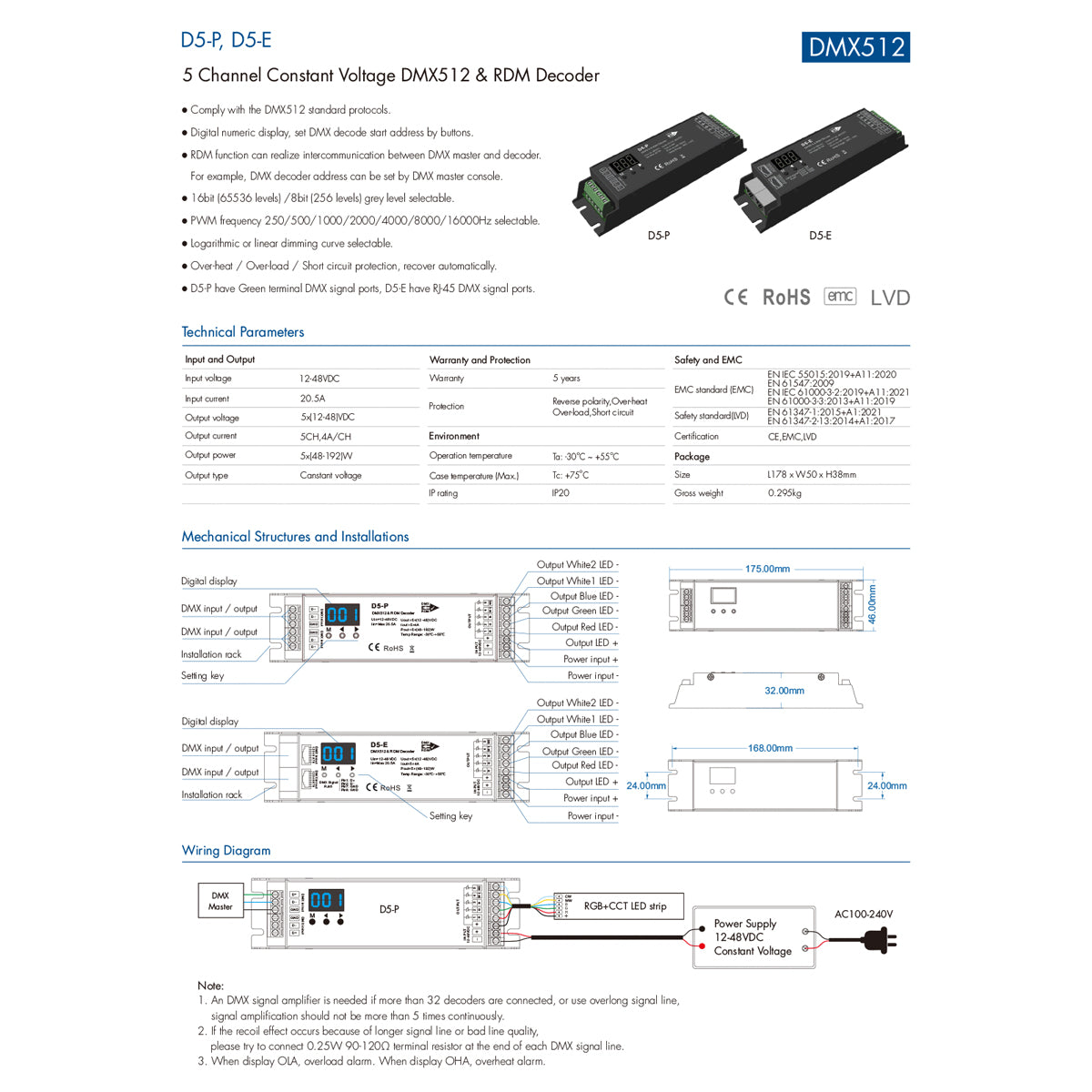 73148 D5-E SKYDANCE DC DMX512 & RDM Decoder 5 Καναλιών DC 12-48V 5 x 4A 960W - Max 20.5A 960W - IP20 Μ17.5 x Π4.5 x Υ3.3cm