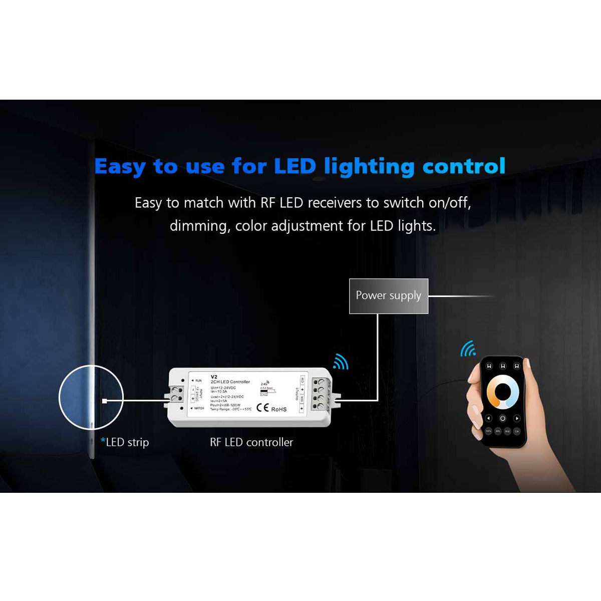 73158 R9 SKYDANCE Ασύρματο Χειριστήριο RF 2.4Ghz 1 Group για όλα τα Πολύχρωμα SKYDANCE Controller DC 3V 1 x CR2032 - IP20 Μ10.7 x Π5.8 x Υ1cm