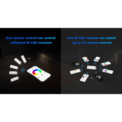 73158 R9 SKYDANCE Ασύρματο Χειριστήριο RF 2.4Ghz 1 Group για όλα τα Πολύχρωμα SKYDANCE Controller DC 3V 1 x CR2032 - IP20 Μ10.7 x Π5.8 x Υ1cm