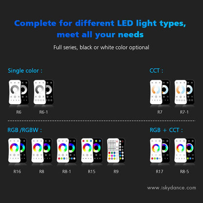 73158 R9 SKYDANCE Ασύρματο Χειριστήριο RF 2.4Ghz 1 Group για όλα τα Πολύχρωμα SKYDANCE Controller DC 3V 1 x CR2032 - IP20 Μ10.7 x Π5.8 x Υ1cm